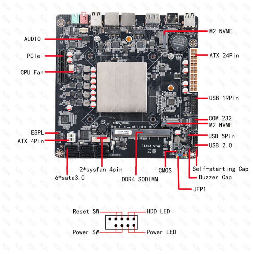 Intel N150 Mini ITX-moederbord - Mini Itx Dual 2.5G Nas Motherboard recensie en prijs
